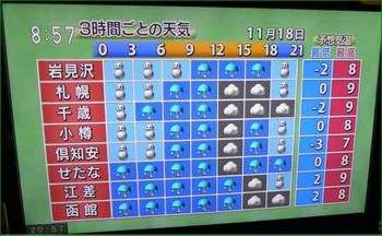 17.11.17.天気予報2.JPG
